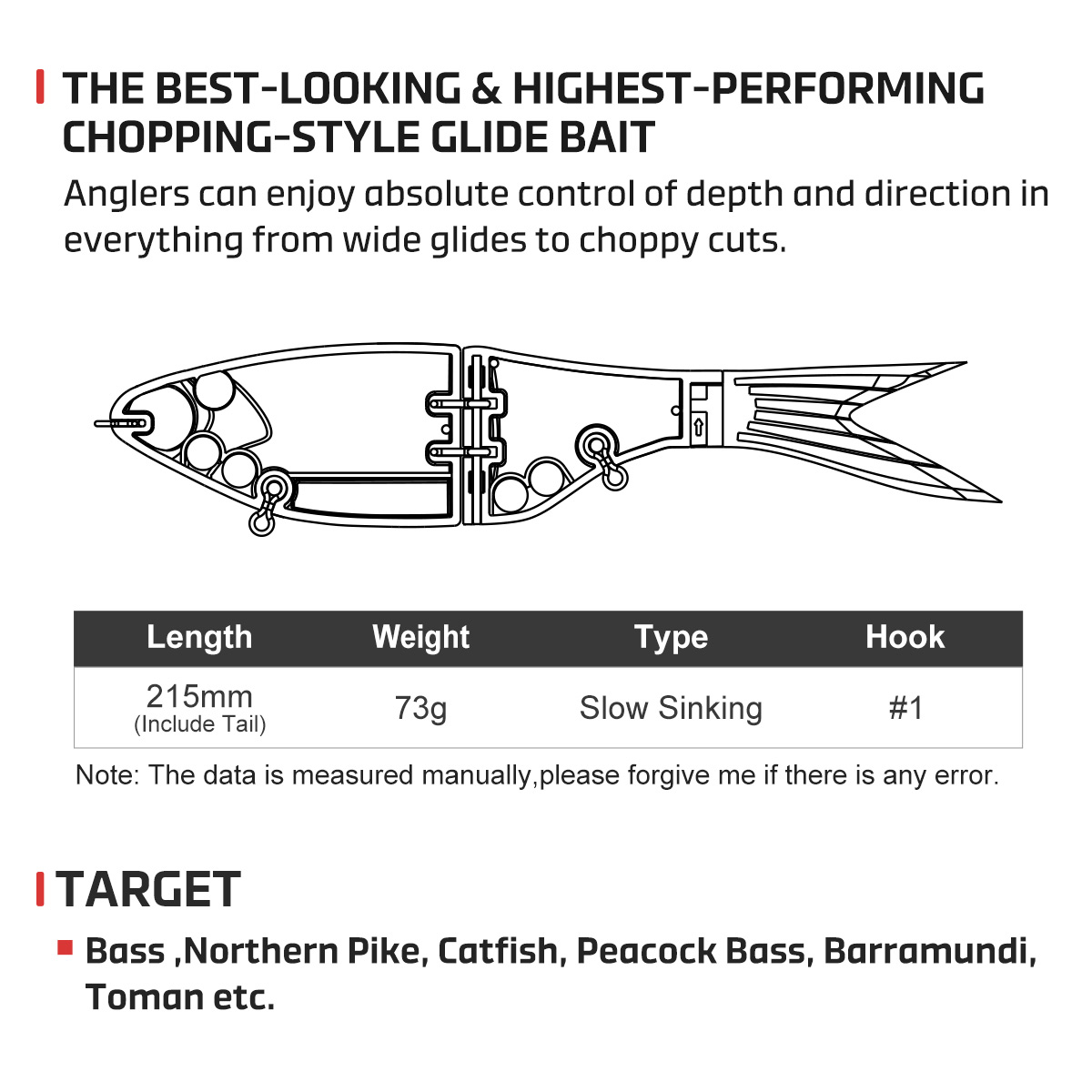 Noeby 215mm 73gAmata Glide Swi - Fishing Lure Soft Plastic 评论和价格