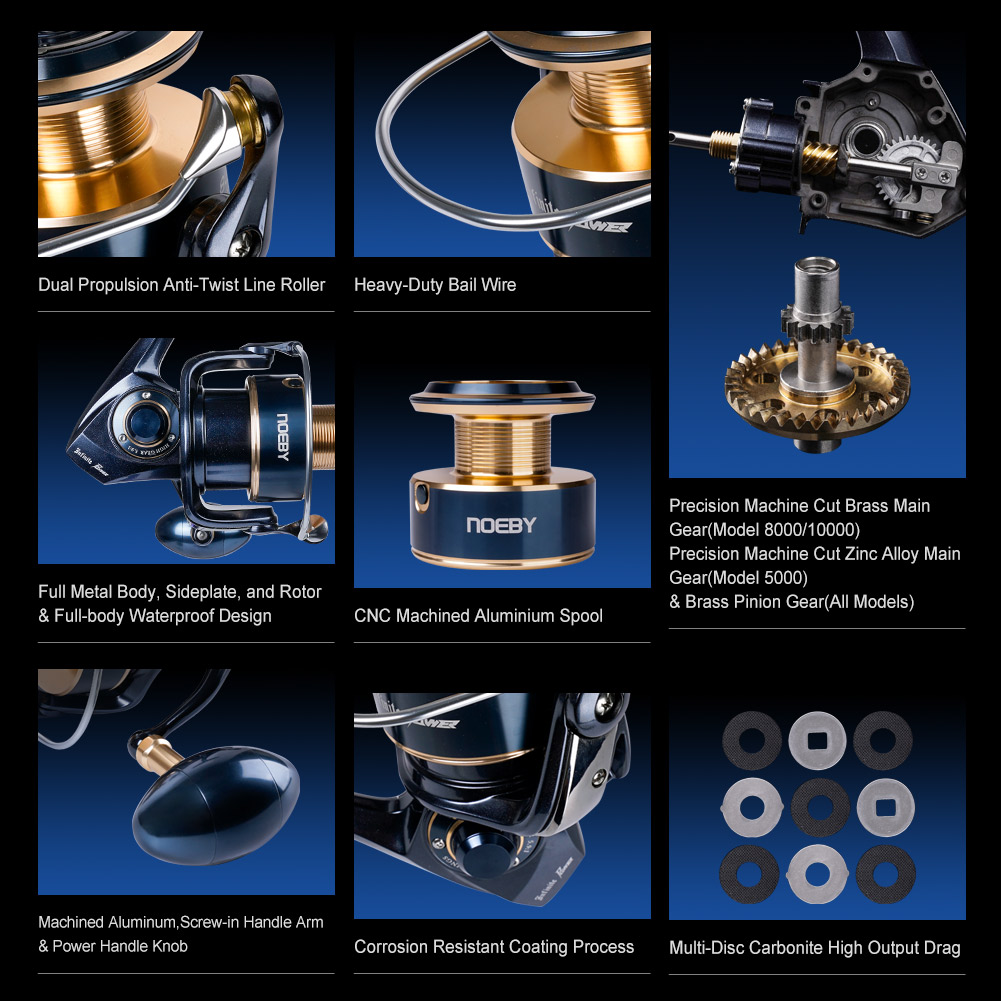 NOEBY Infinite Power Saltwater - Daiwa Reel Bg 评论和价格